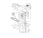 Craftsman 917773745 chassis/belt diagram