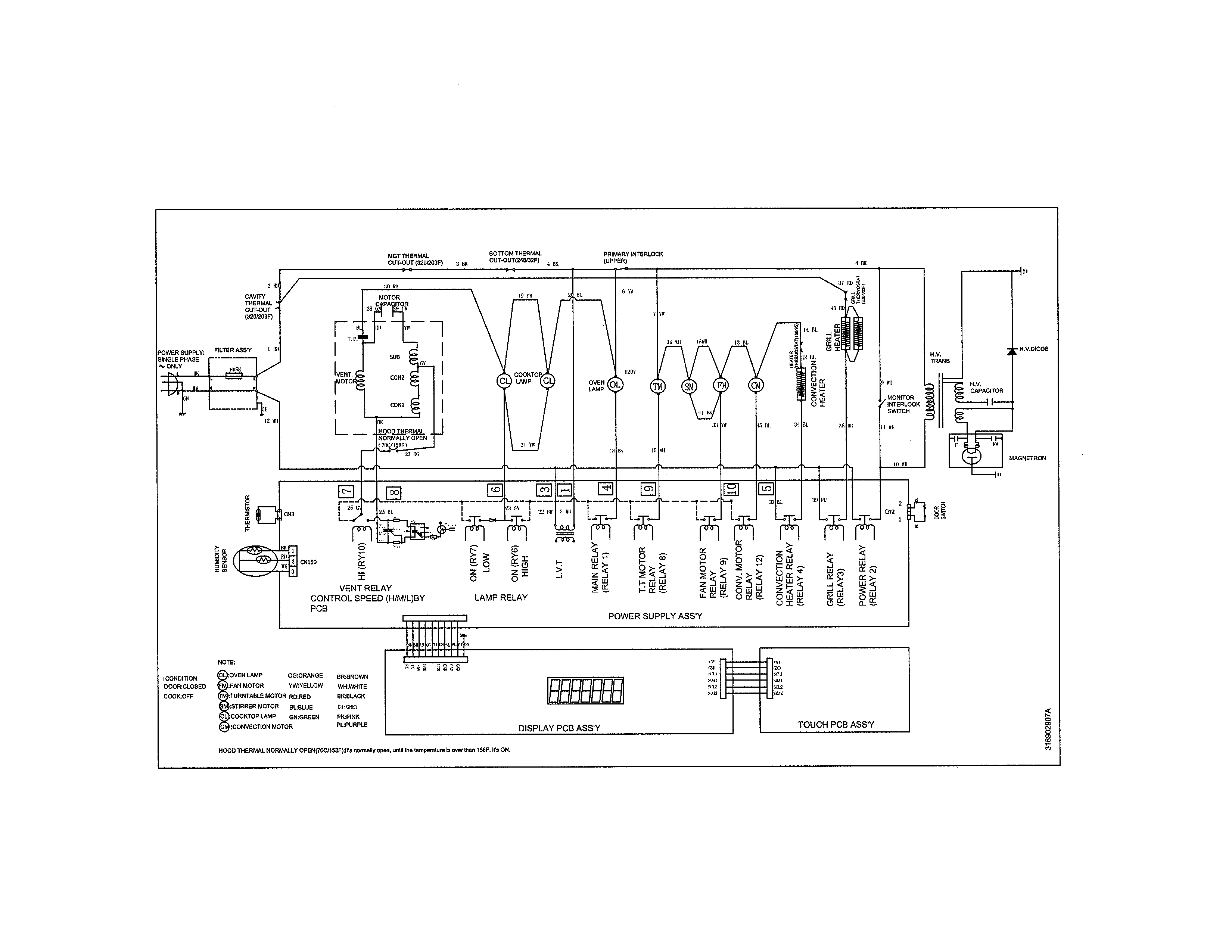 WIRING DIAGRAM