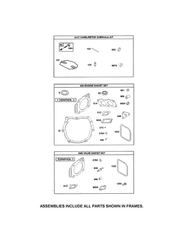 Gasket sets