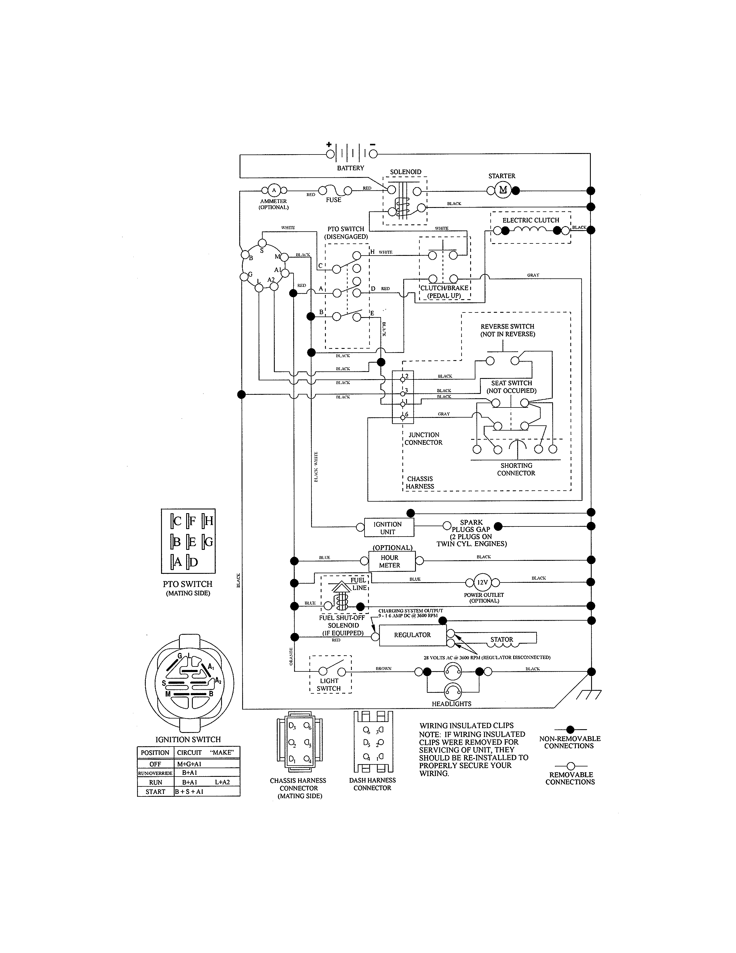 SCHEMATIC DIAGRAM