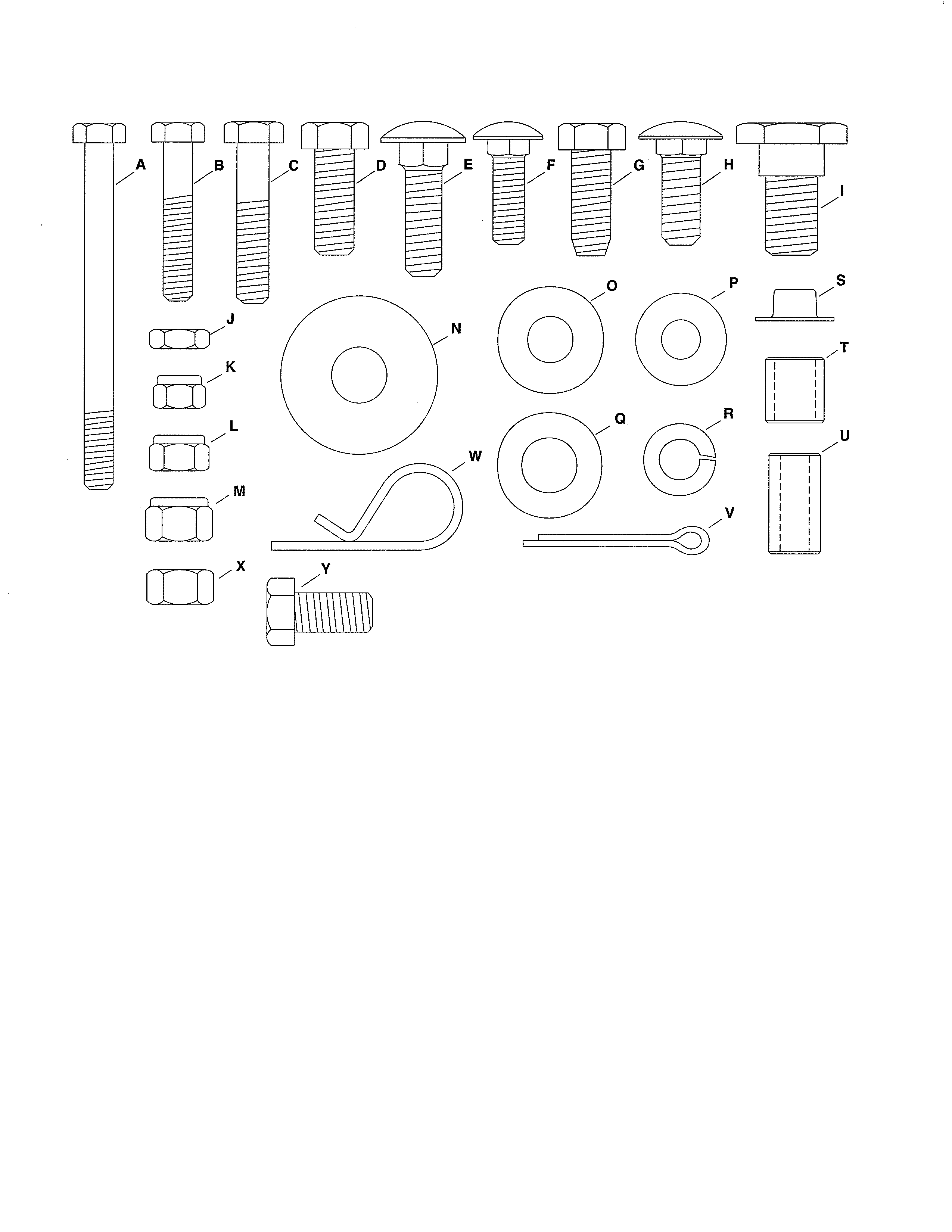 Full size hardware chart