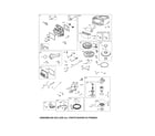 Craftsman 917990470 head-cylinder/motor-starter/blower housing diagram