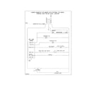 Kenmore 25360302411 wiring schematic diagram