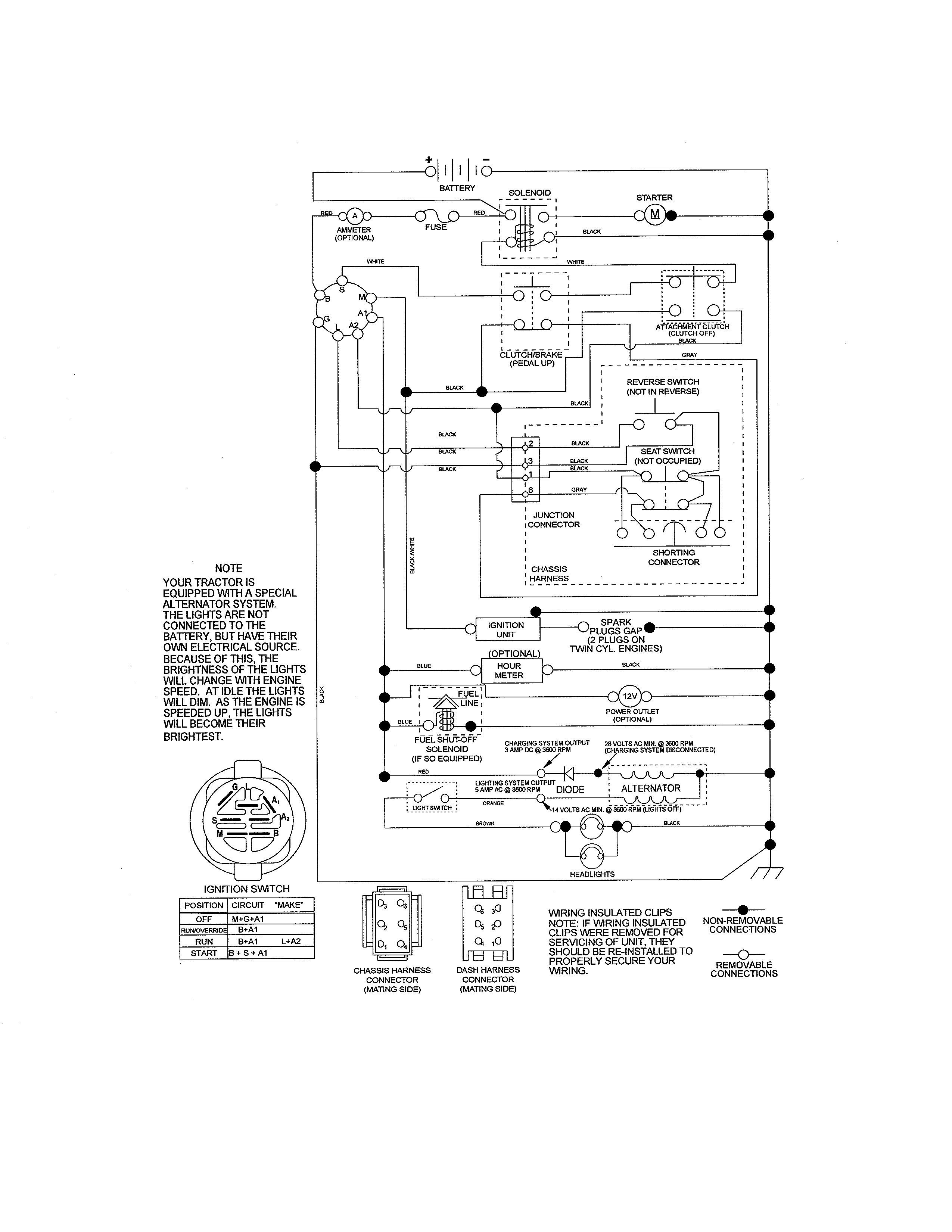 SCHEMATIC DIAGRAM