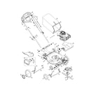 Craftsman 247377300 lawn mower diagram