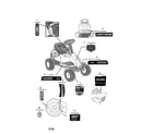 Craftsman 247290001 decals diagram