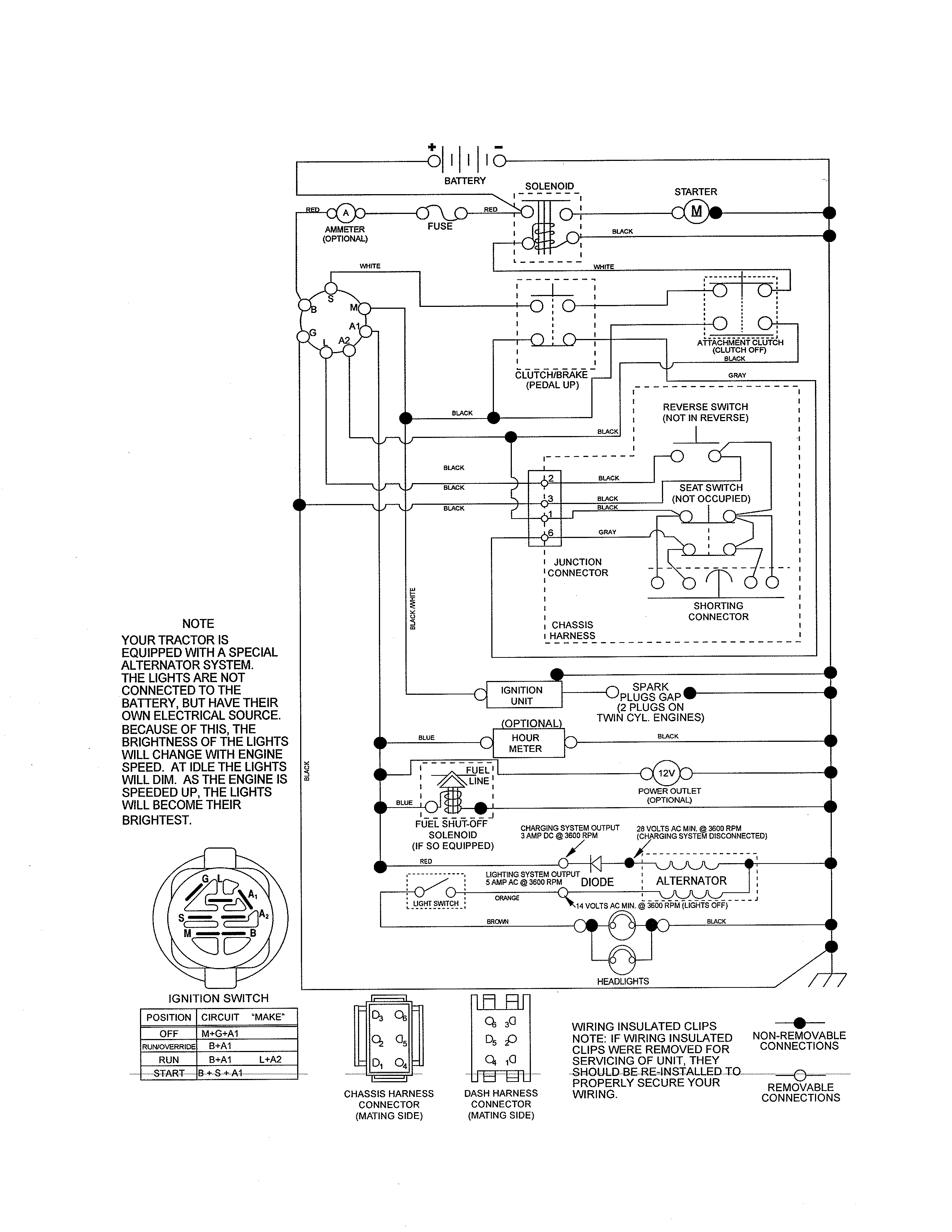 SCHEMATIC DIAGRAM