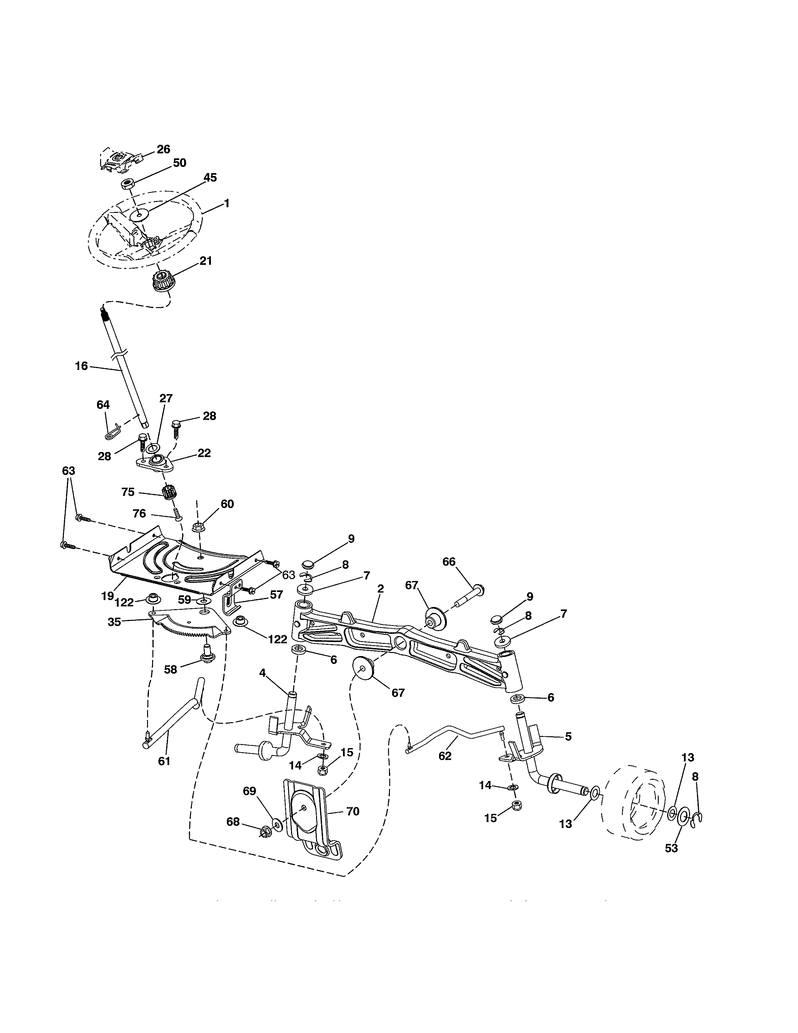 Steering