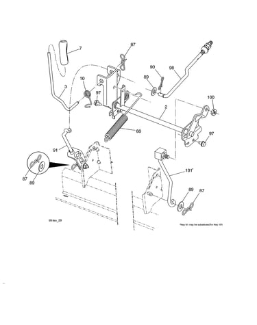 Mower lift