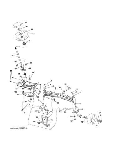 Steering