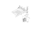 Craftsman 247204182 wheel assembly diagram