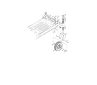 Craftsman 247204241 wheel assembly diagram