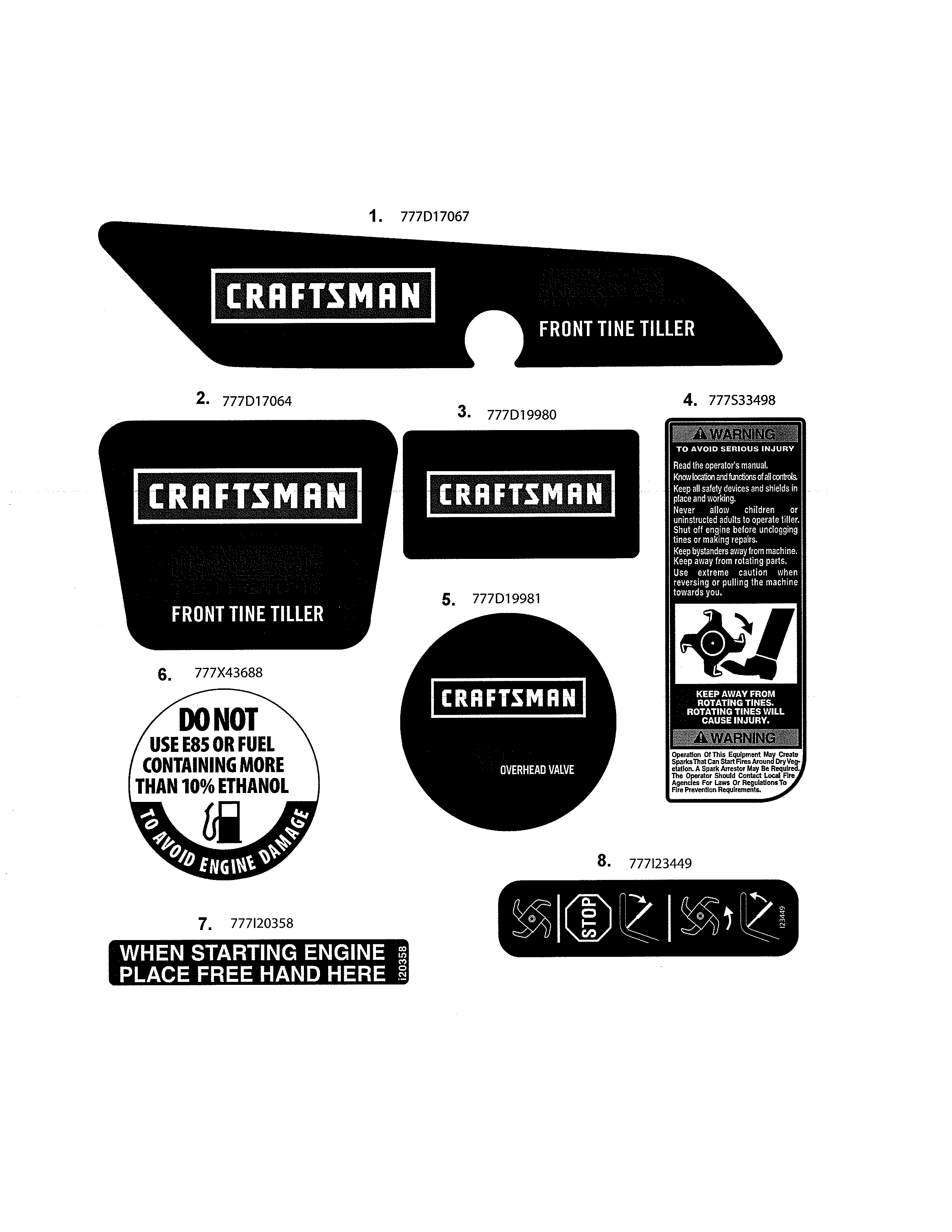 Decals