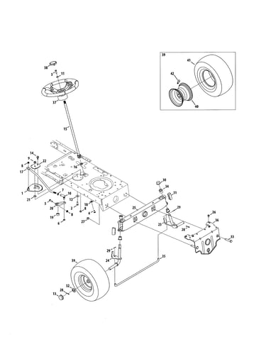 Steering