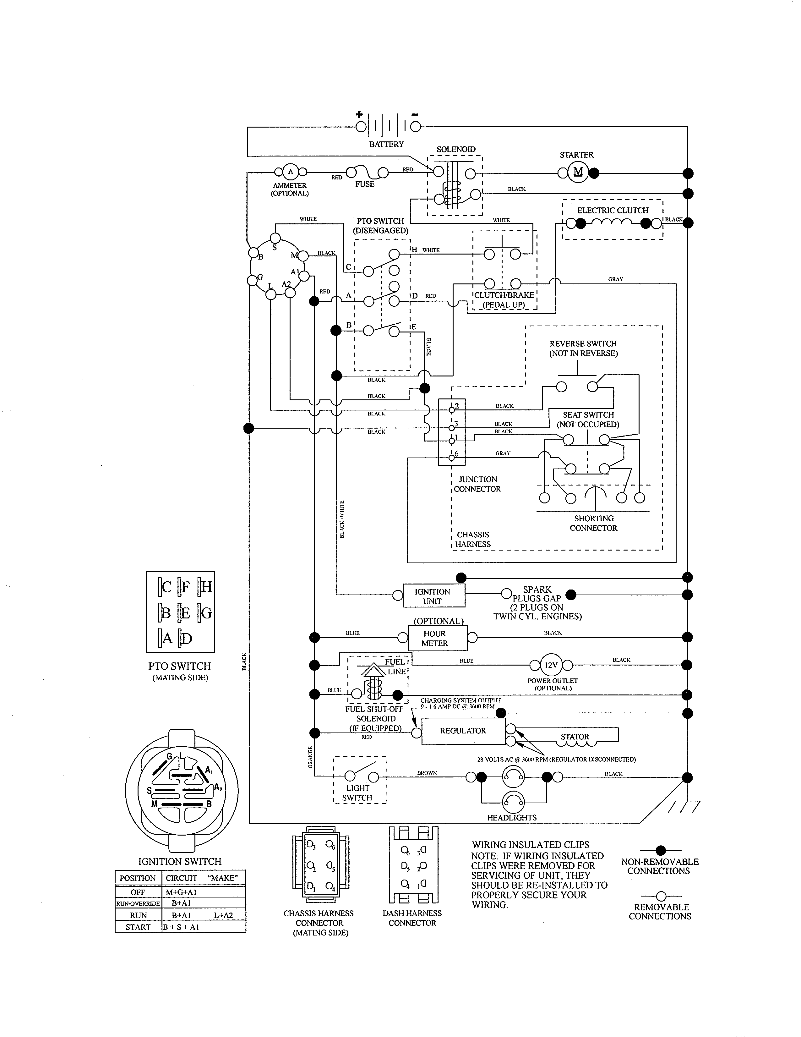 Schematic diagram