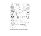 Craftsman 917255745 motor-starter/flywheel diagram