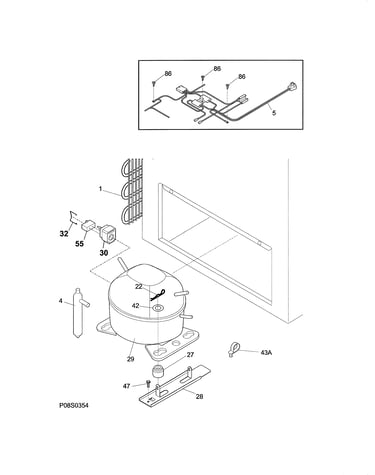 System