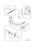 Controls