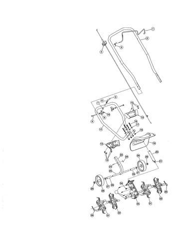 Handle/gearbox/tines