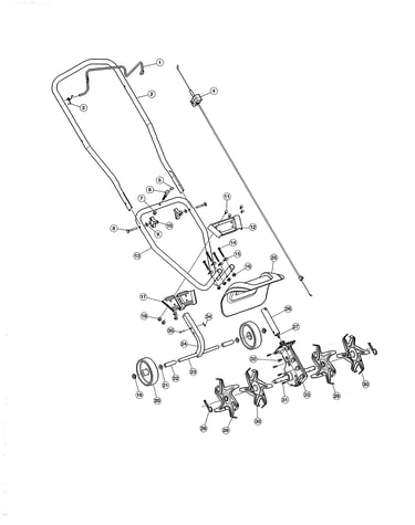 Handle/gearbox/tines