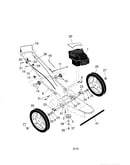 Engine/handle/wheels