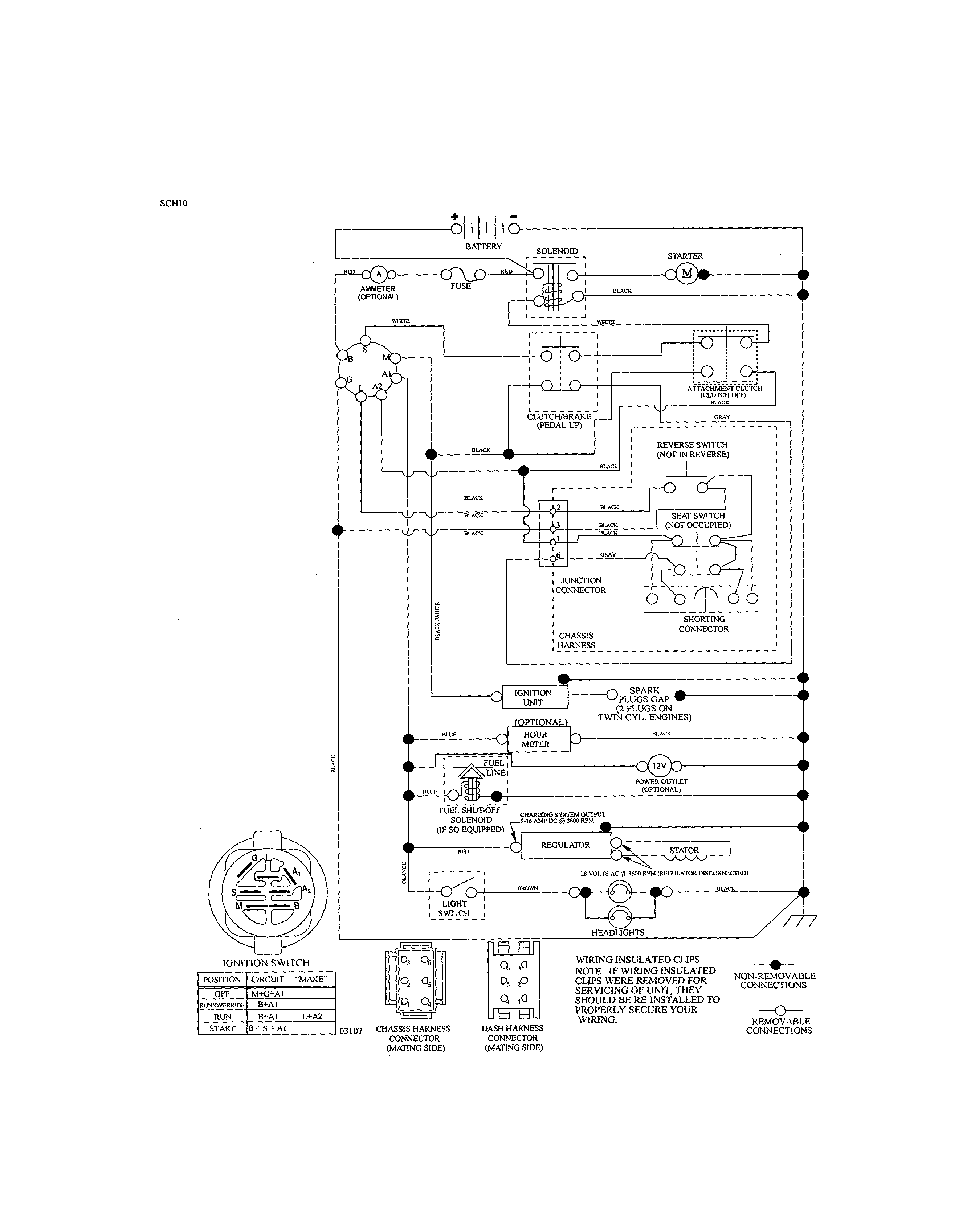 Schematic diagram