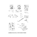Craftsman 247203730 alternator/motor-starter diagram