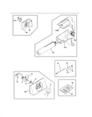 Controls