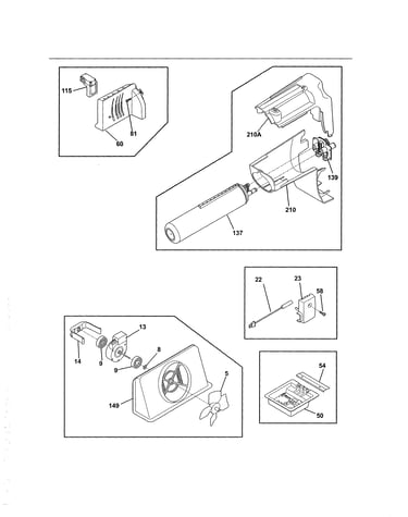 Controls