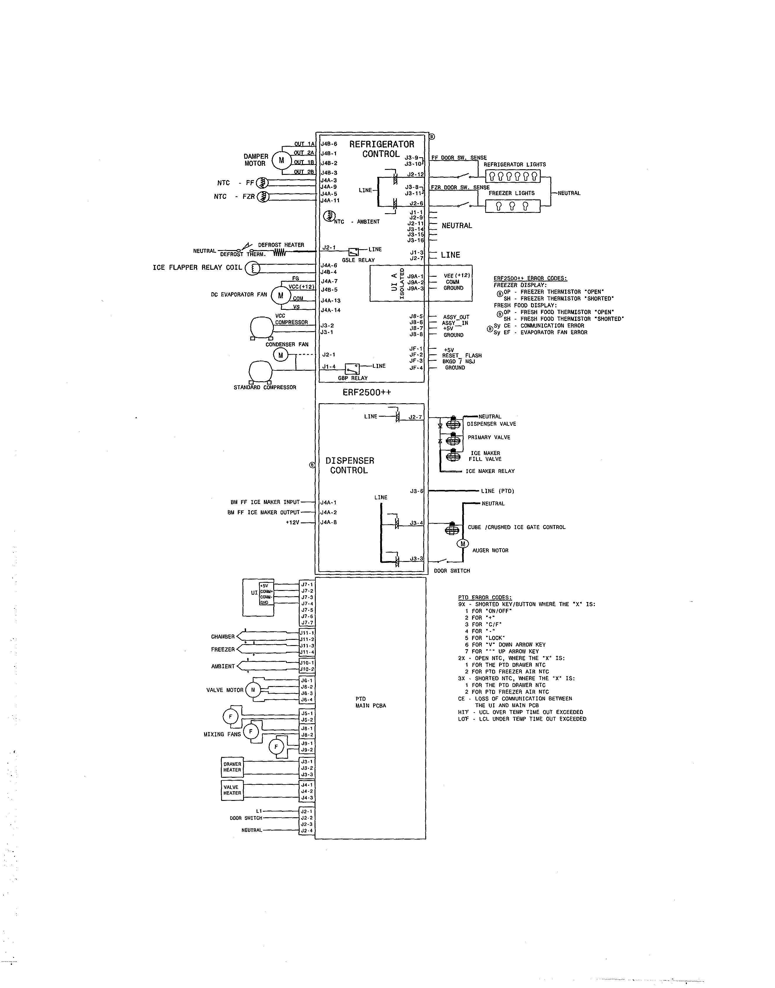 WIRING SCHEMATIC