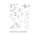 Briggs & Stratton 25T232-0158-F1 motor-starter/alternator diagram
