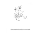 Craftsman 247270420 lubrication diagram