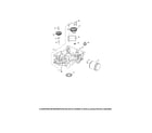 Craftsman 247204400 lubrication diagram