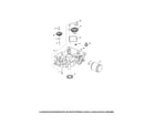 Craftsman 247204191 lubrication diagram