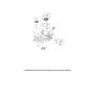 Craftsman 247204180 lubrication diagram