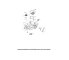 Craftsman 247273330 lubrication diagram