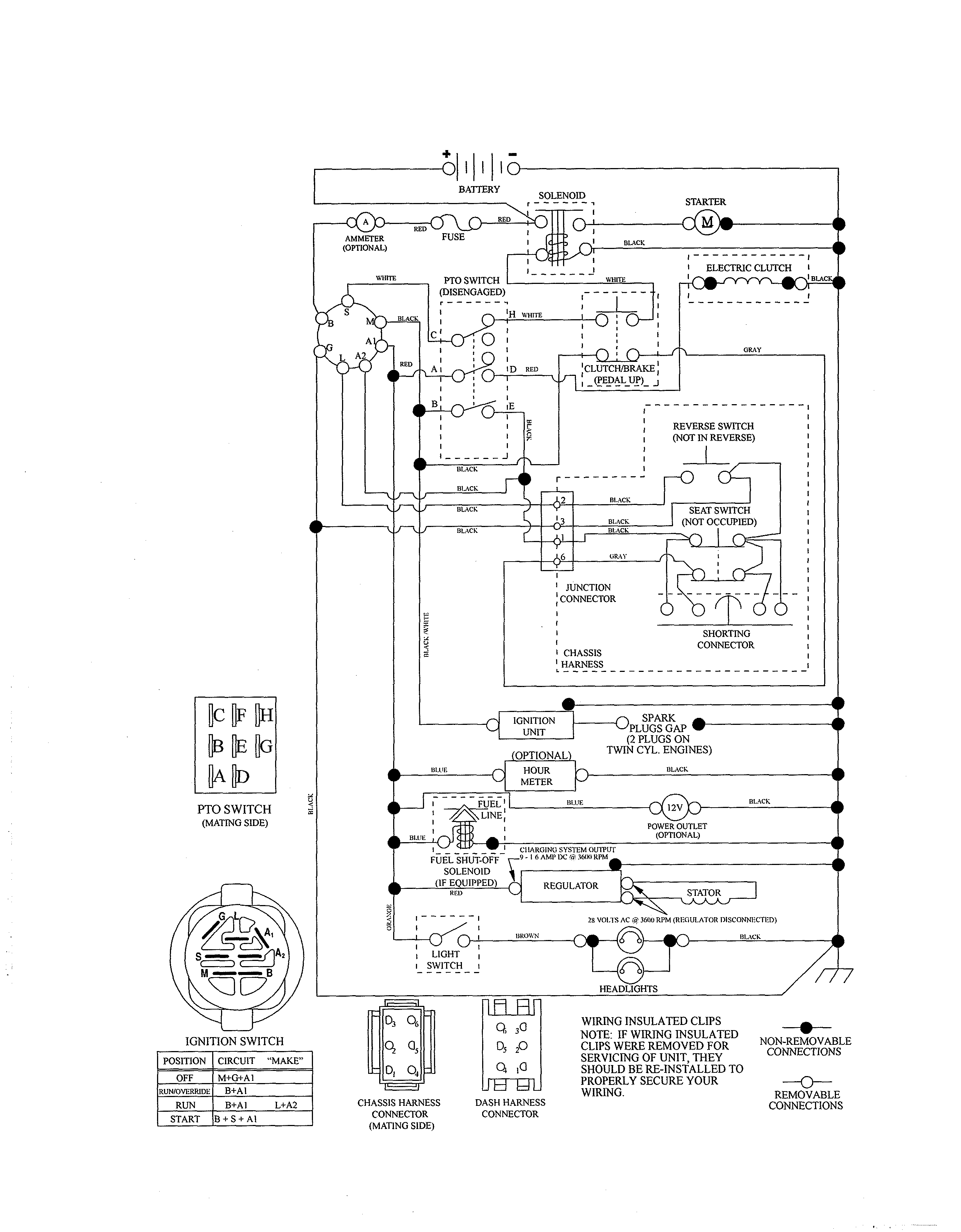 SCHEMATIC DIAGRAM