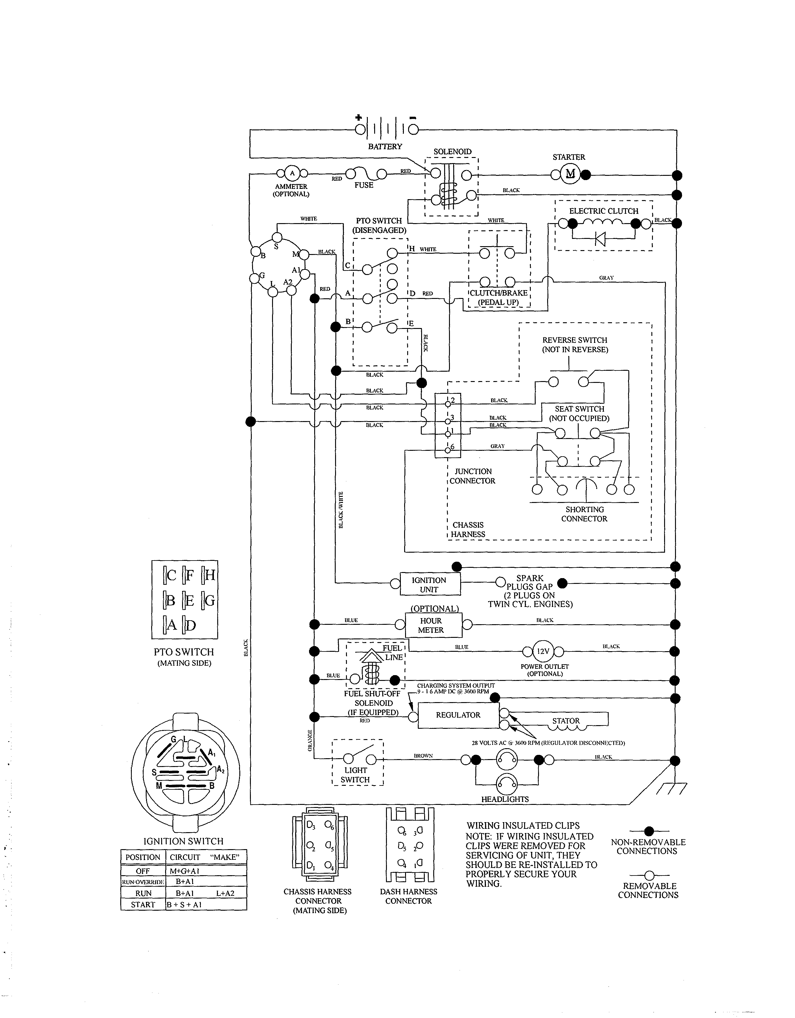 Schematic diagram