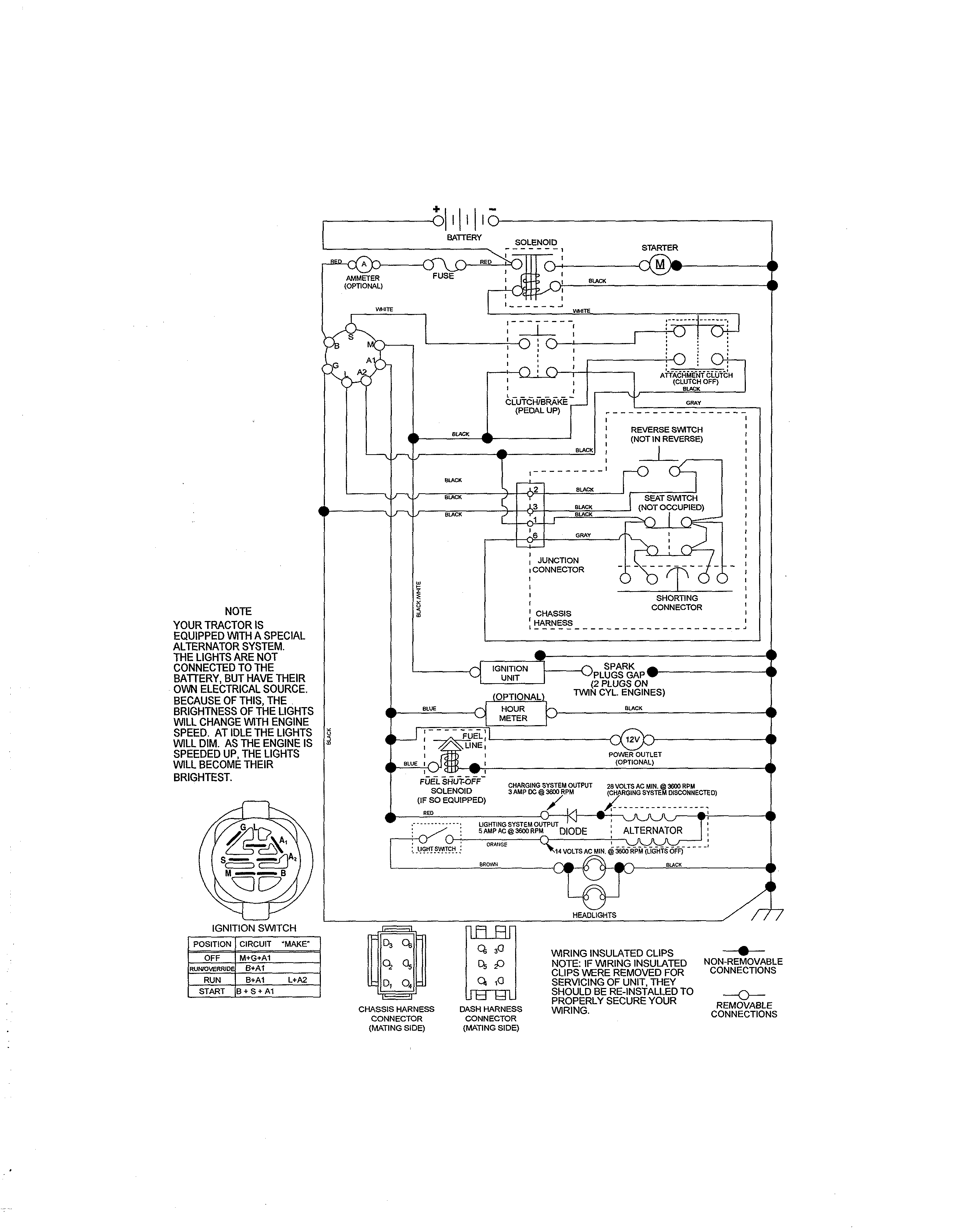 SCHEMATIC DIAGRAM