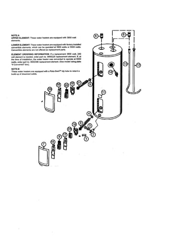 Water heater