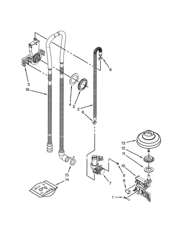Fill/drain/overfill