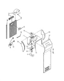 Air flow