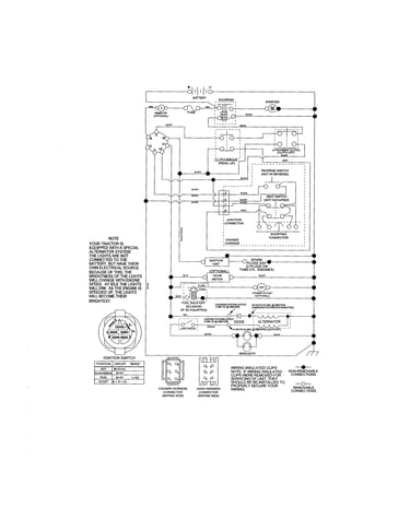 Schematic diagram