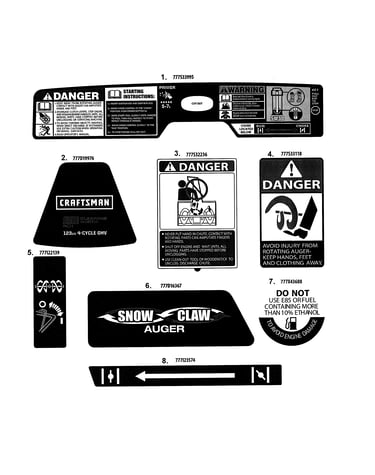 Decals