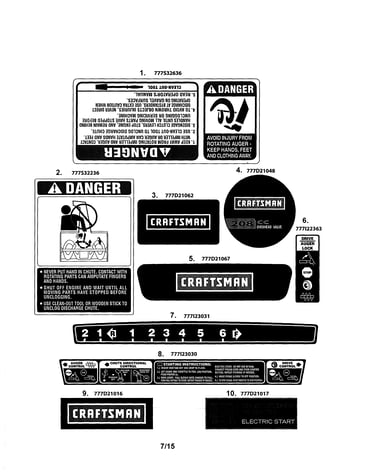 Decals