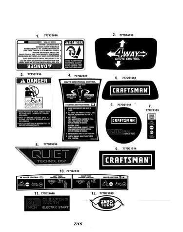 Decals