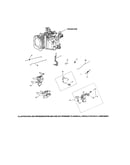 Engine controls
