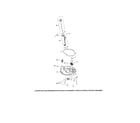 Poulan 917447620 lubrication diagram