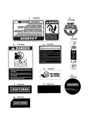 Decals
