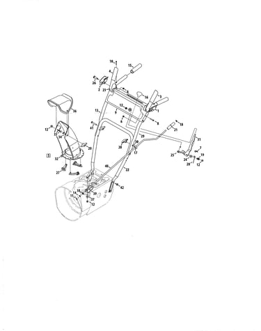 Chute/handles